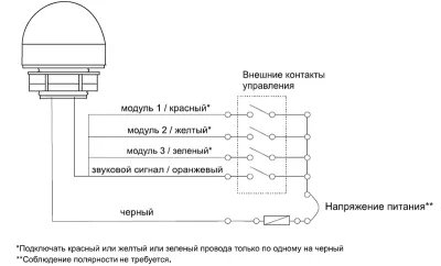 Светосигнальный маячок SL82-50-220-RYG фото