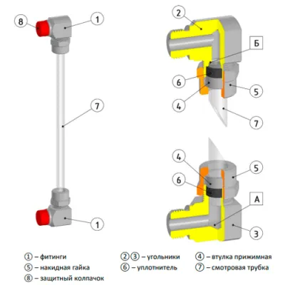 Устройство индикатора уровня ILL-BP-A11-G1090-SSG1/2  фото
