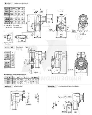 Габаритные размеры BFA32C13-CSTN-2H1 фото