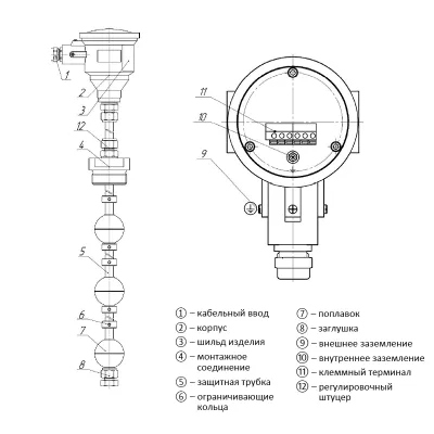 Устройство сигнализатора уровня SLL-FG-M-4-2-200(NO)/2000(NO)-S-0-1  фото