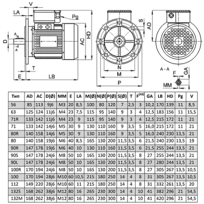 Габаритные размеры MM90L KW 2,2/4 B5 / 013475-5883 фото