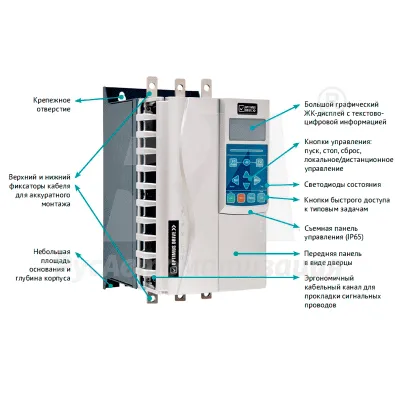 Конструкция УПП SSD700-018-Z-RU  фото