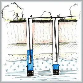 Система автоматизации и телеметрии водозаборных скважин