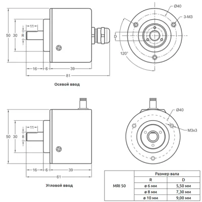Габаритные размеры MRI 50AR8 LD 500 Z V1 2M5R SL фото