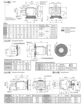 Габаритные размеры B452A-N(1/3.61)GN4B3 фото