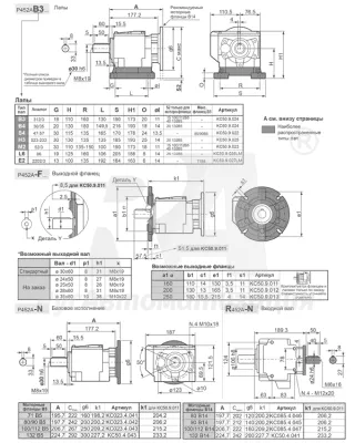 Габаритные размеры B452A-N(1/60.90)GN2B3 фото