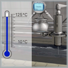 Как и зачем одновременно контролировать скорость потока жидкости и температуру?
