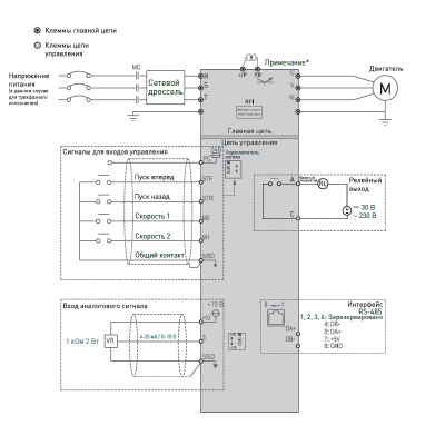 Схема подключения ПЧ ESQ-A500-021-2.2K  фото